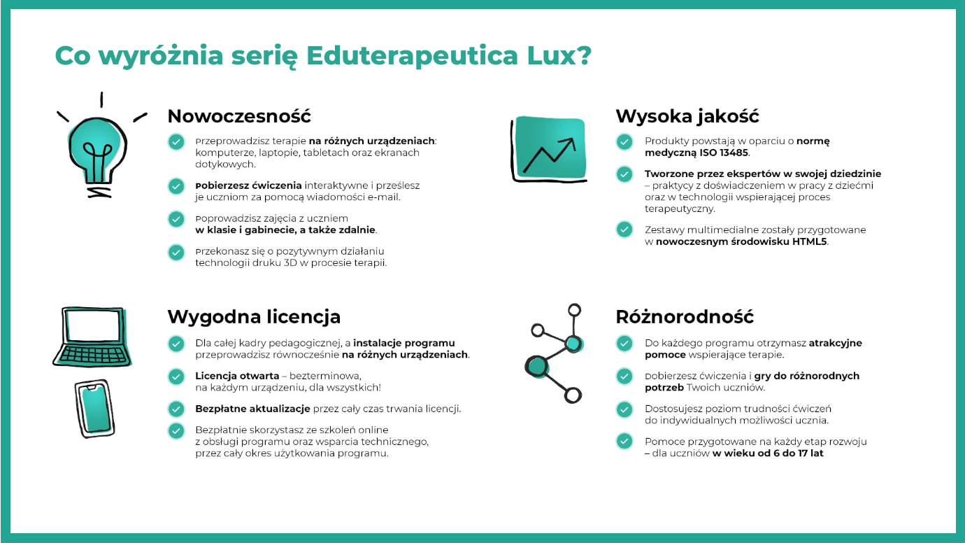 Poznaj zlaety programu Eduteraputica lux Logopedia 