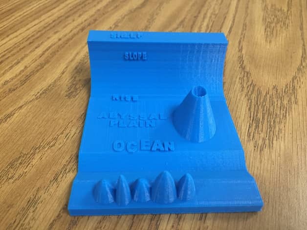 budowa dna oceanu projekt 3D marki Banach do pobrania.